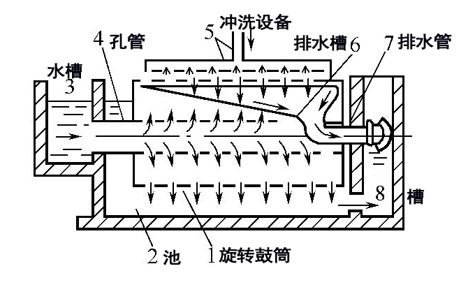 微濾機圖紙.jpg